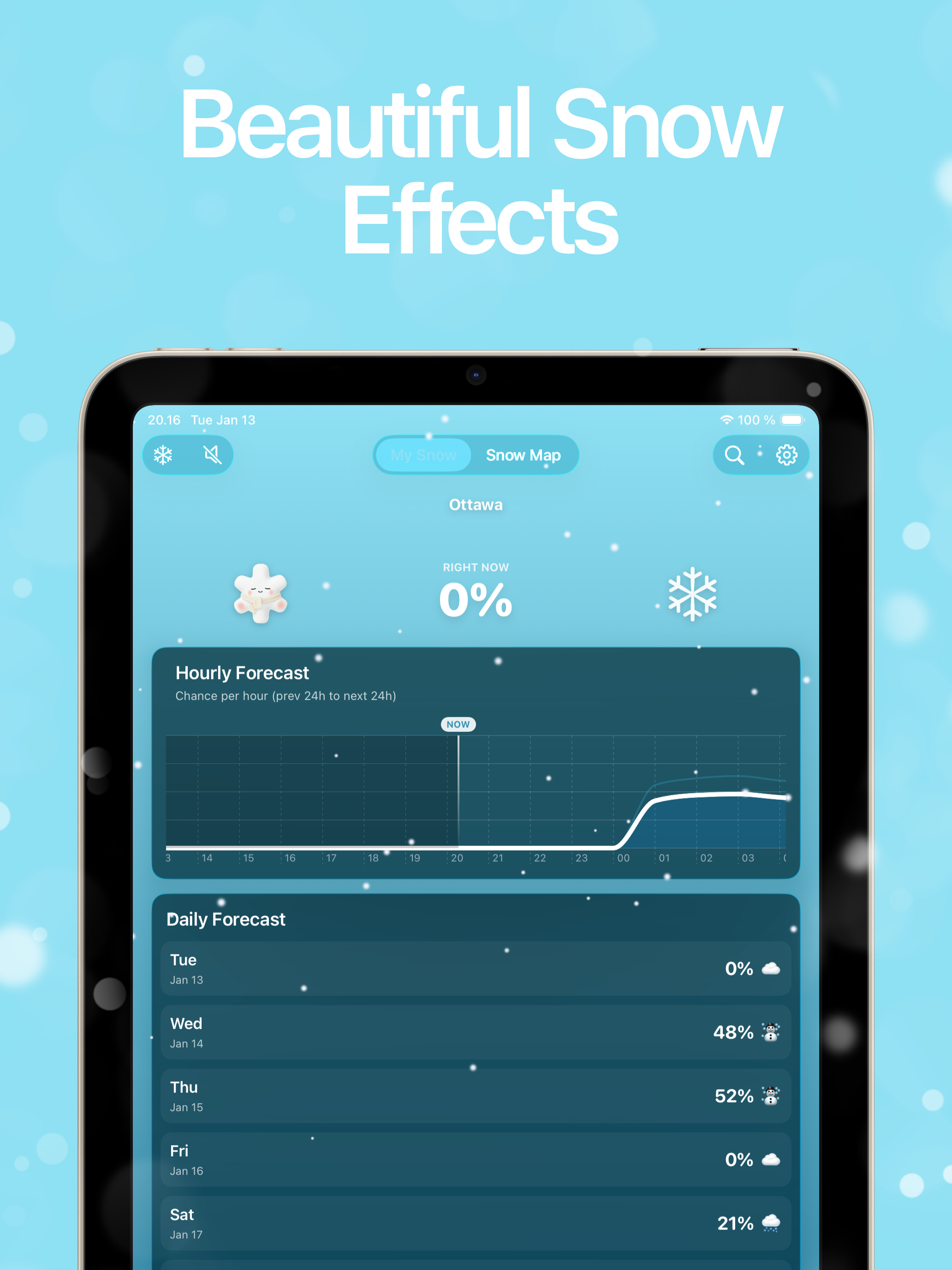Snow Forecast by Flurry