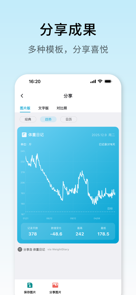体重日记 - 健康减肥瘦身，记录更好的自己 screenshot 10
