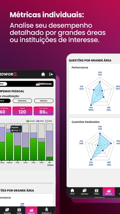 Hardwork Medicina screenshot-3