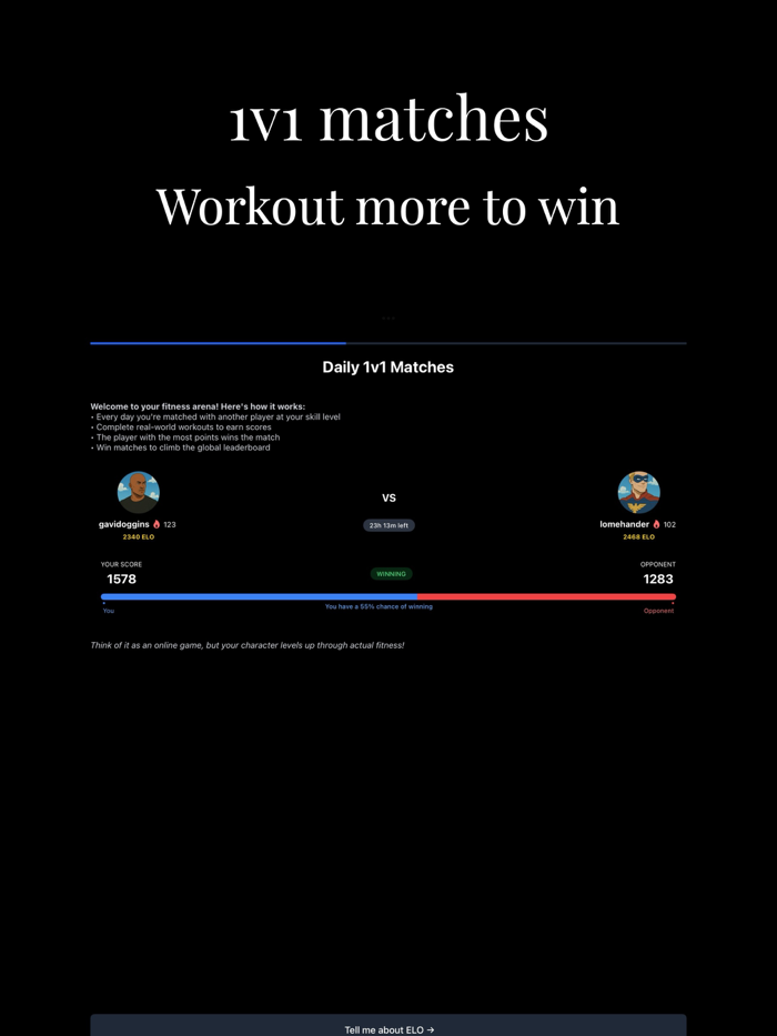 League of Fitness -  Ranked