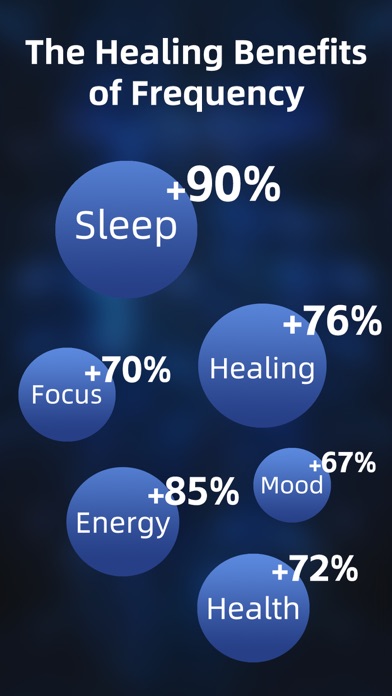 Frequency Healing Sleep Sounds Screenshot