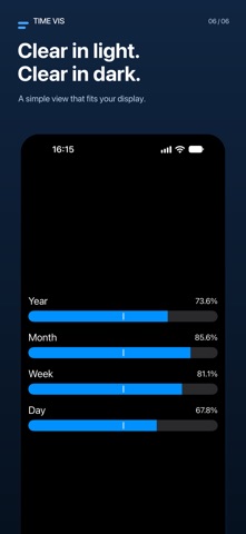 Time Vis Screenshot 6 of 6