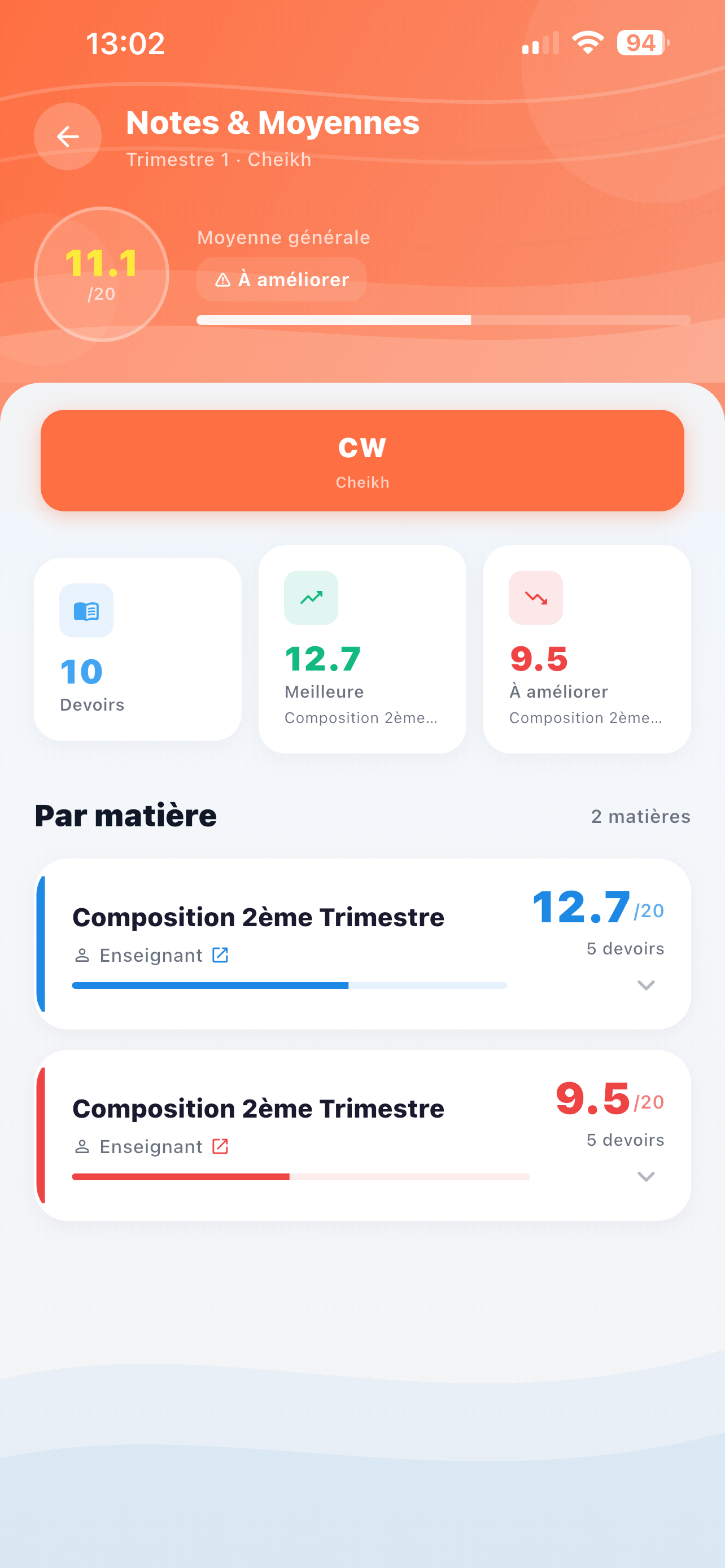ClasseContrôle