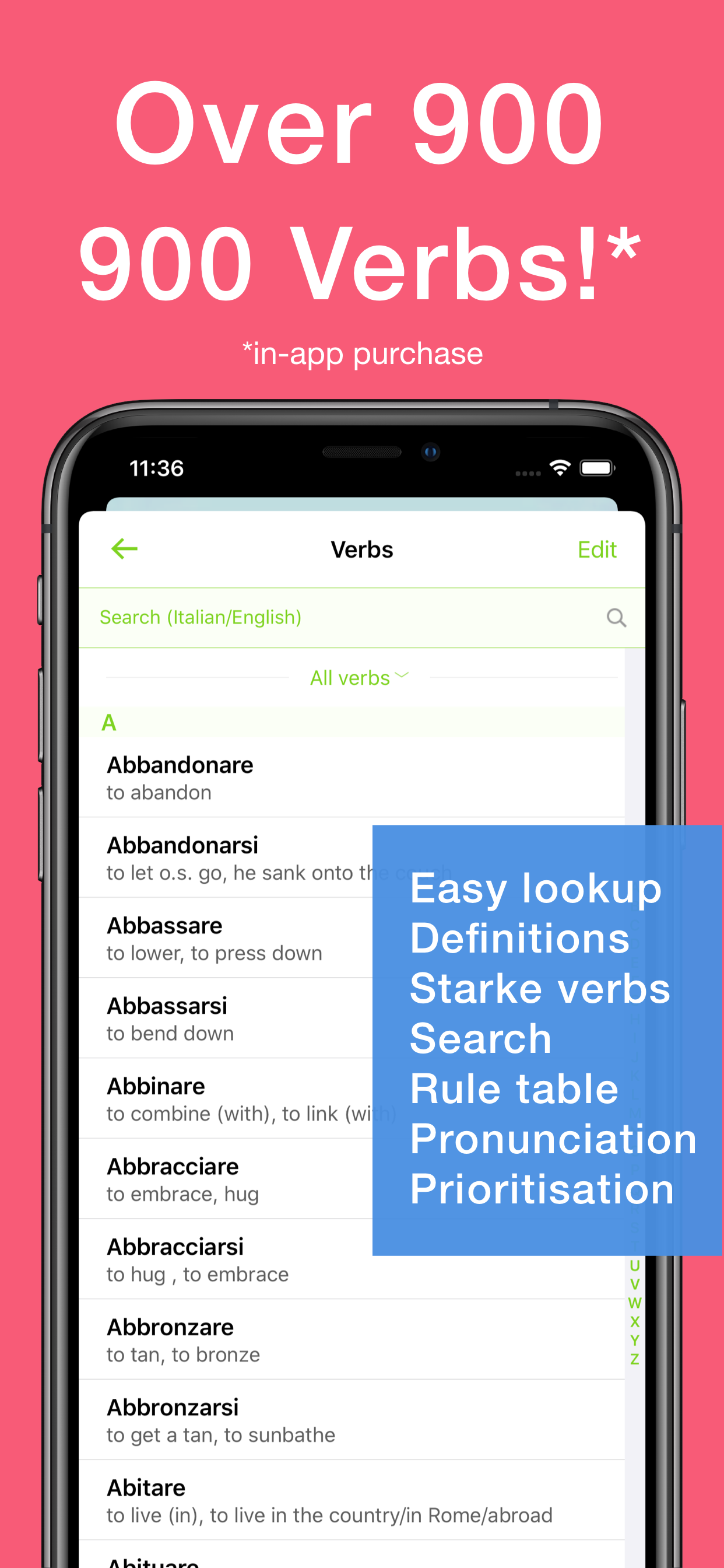 Learn Italian Verb Conjugation