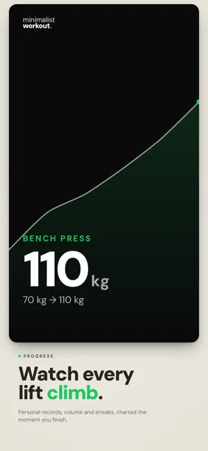 Minimalist Workout screenshot 3