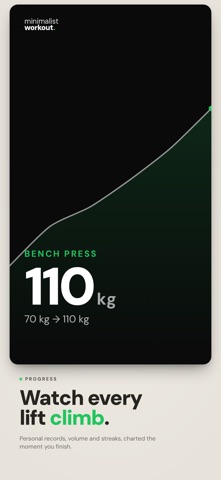 Minimalist Workout iPhone screenshot