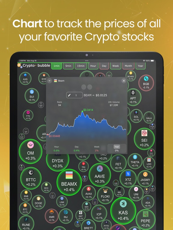 Crypto Plus Bubbles