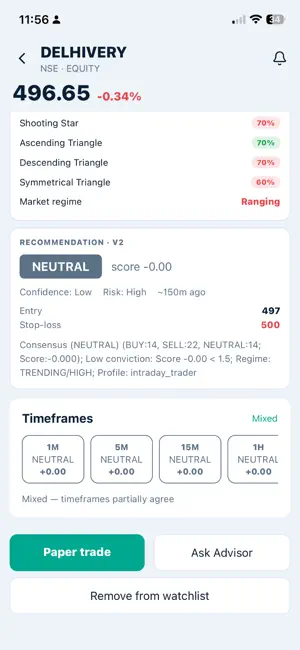 AlgoTradingAI screenshot 3