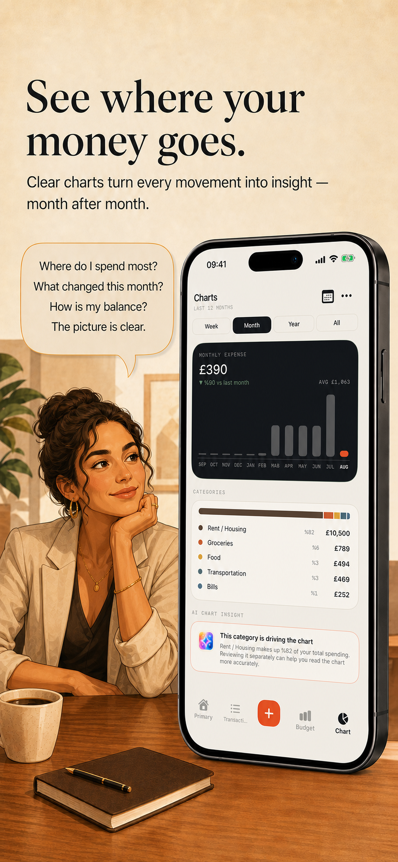 Monivo: Budget & Expenses screenshot 4