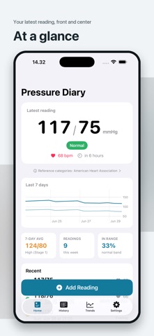 Blood Pressure Log: Tracker iPhone screenshot