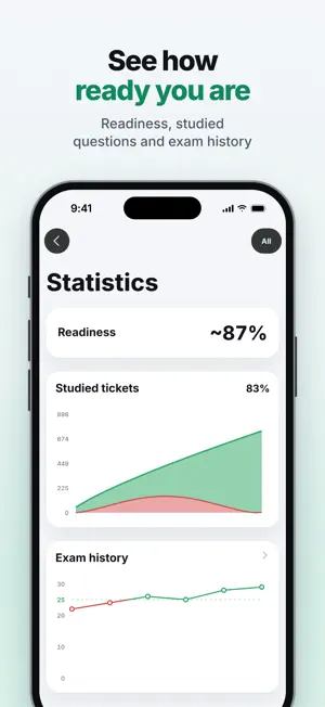 Georgia Driving Test & Theory screenshot 4