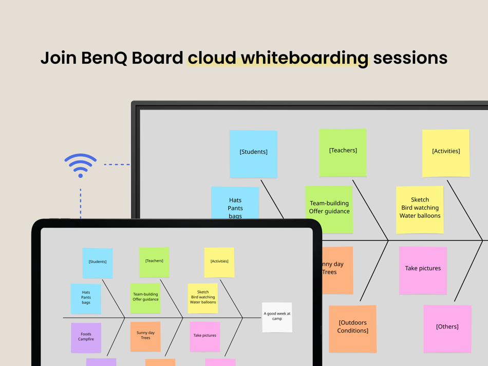 #5. EZWrite 6 (iOS) 由: BenQ