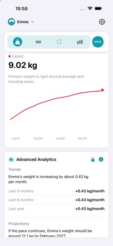 Growth Pro: Baby and Child iPhone screenshot