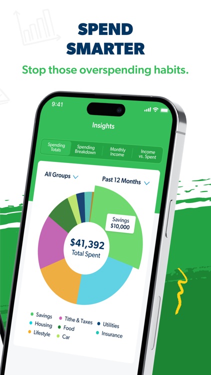 EveryDollar: Budget Management