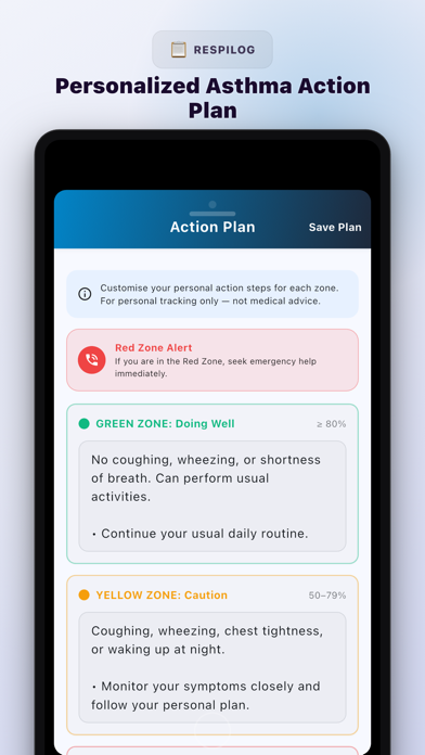 RespiLog: Asthma & Peak Flow iPhone screenshot
