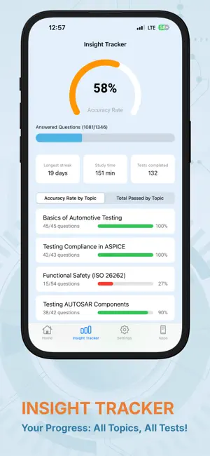 ISTQB Automotive Tester screenshot 4