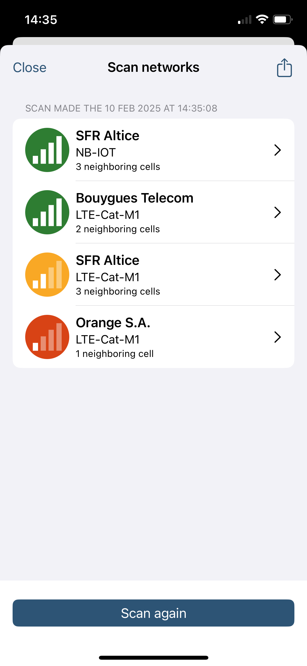 FTD NB-IoT/LTE-M