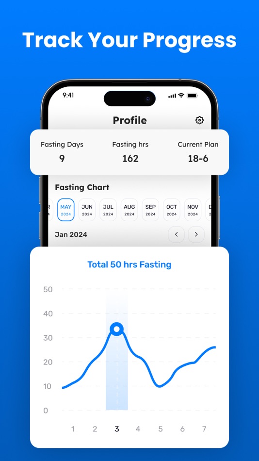 #2. BodyFast- Intermittent Fasting (iOS) 由: Vilashben Bodar