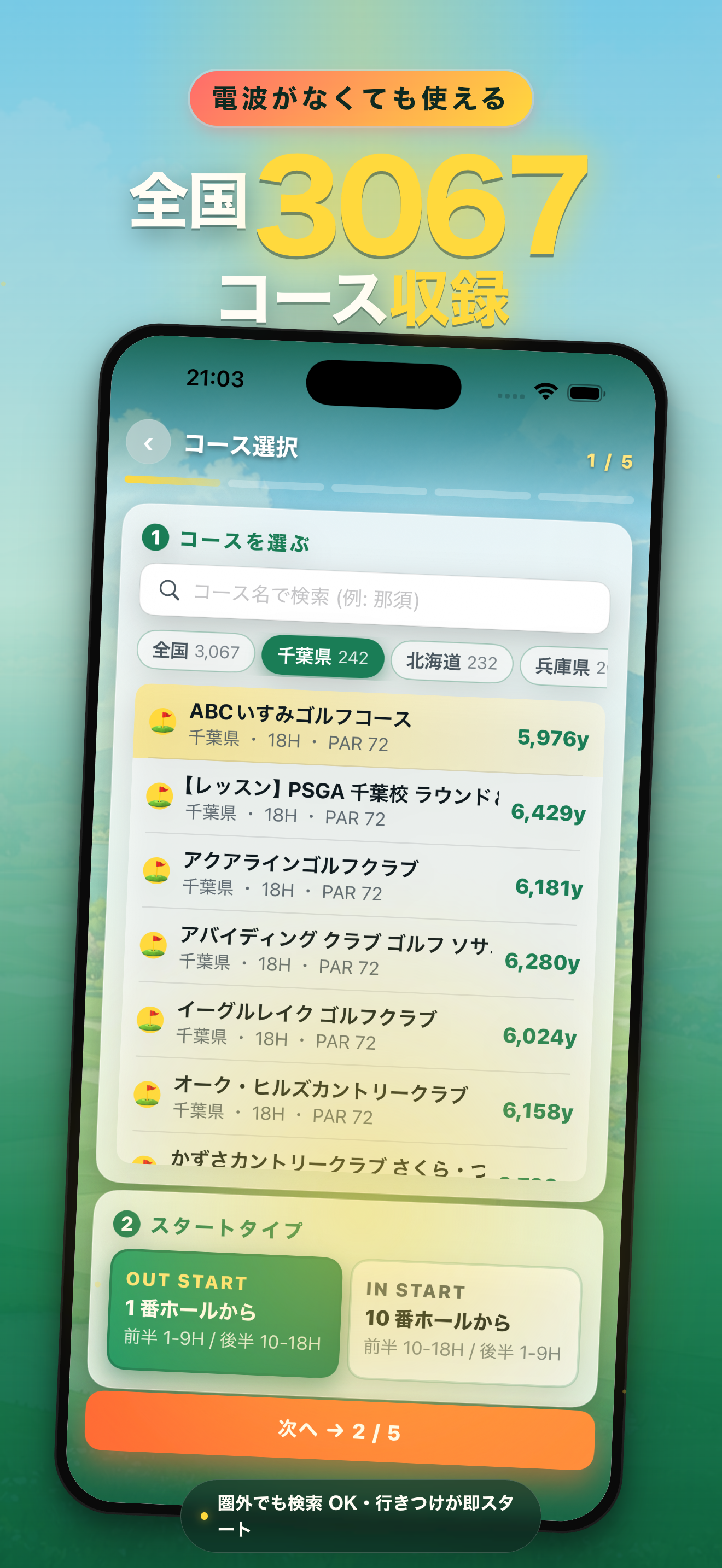 ラスベガス・ゴルフ・ゲーム screenshot 2