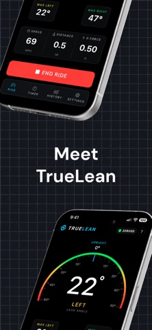 TrueLean Screenshot 1 of 4