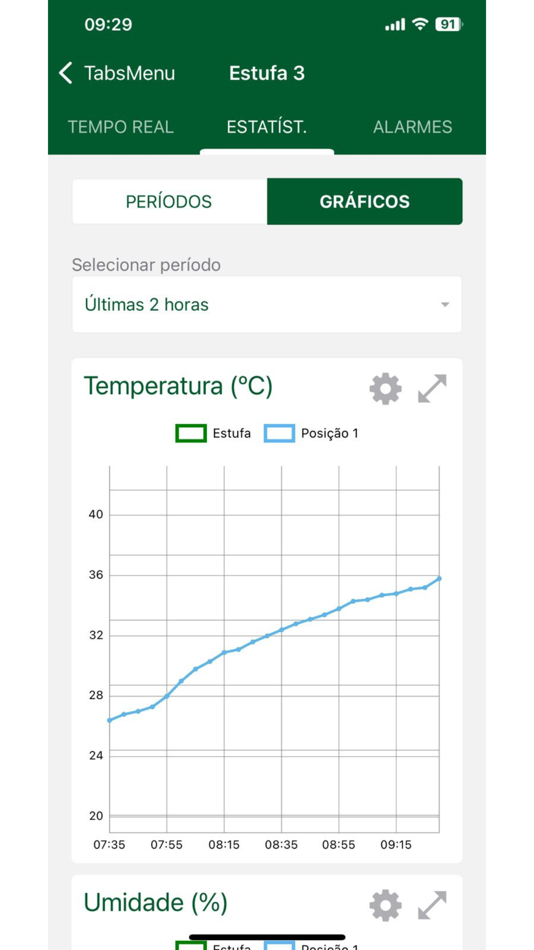 #6. App Zanatta (iOS) Podle: Zanatta Estufas Agricolas
