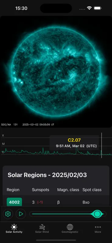 Solar Activity - Space Weather screenshot 1 of 6