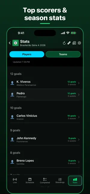 Fooble: Live Football Scores screenshot 3