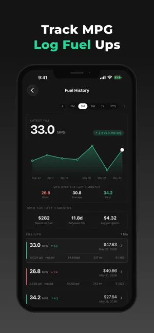 Drivegram - Car Manager screenshot 3