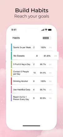 Habit-Bull: Screenshot 1 von 6