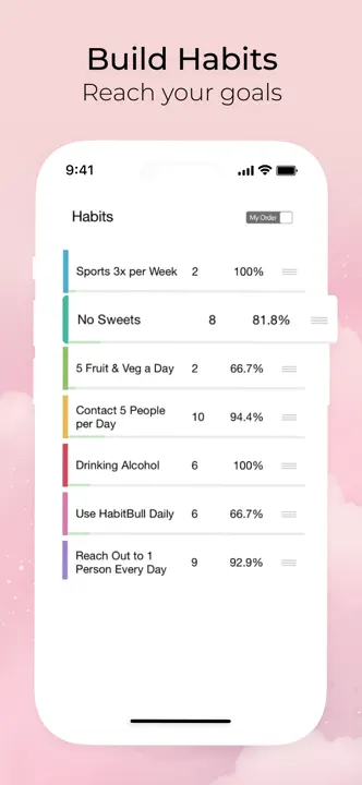 Habit-Bull: Screenshot 1 von 6