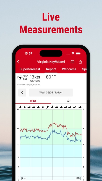 Windfinder Pro: Wind & Weather screenshot-5