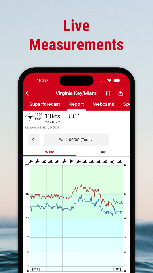 #6. Windfinder Pro: Wind & Weather (iOS) 由: Windfinder