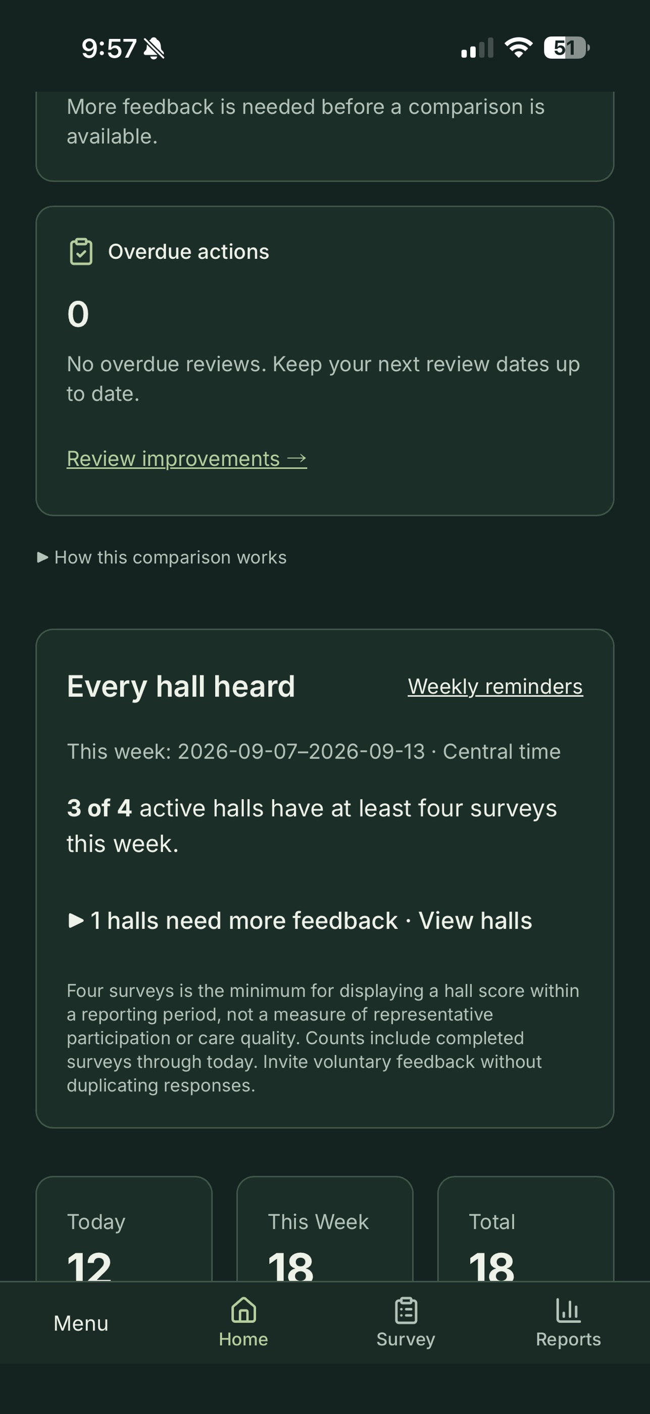 Screenshot 3 of CareVoice: Resident Surveys