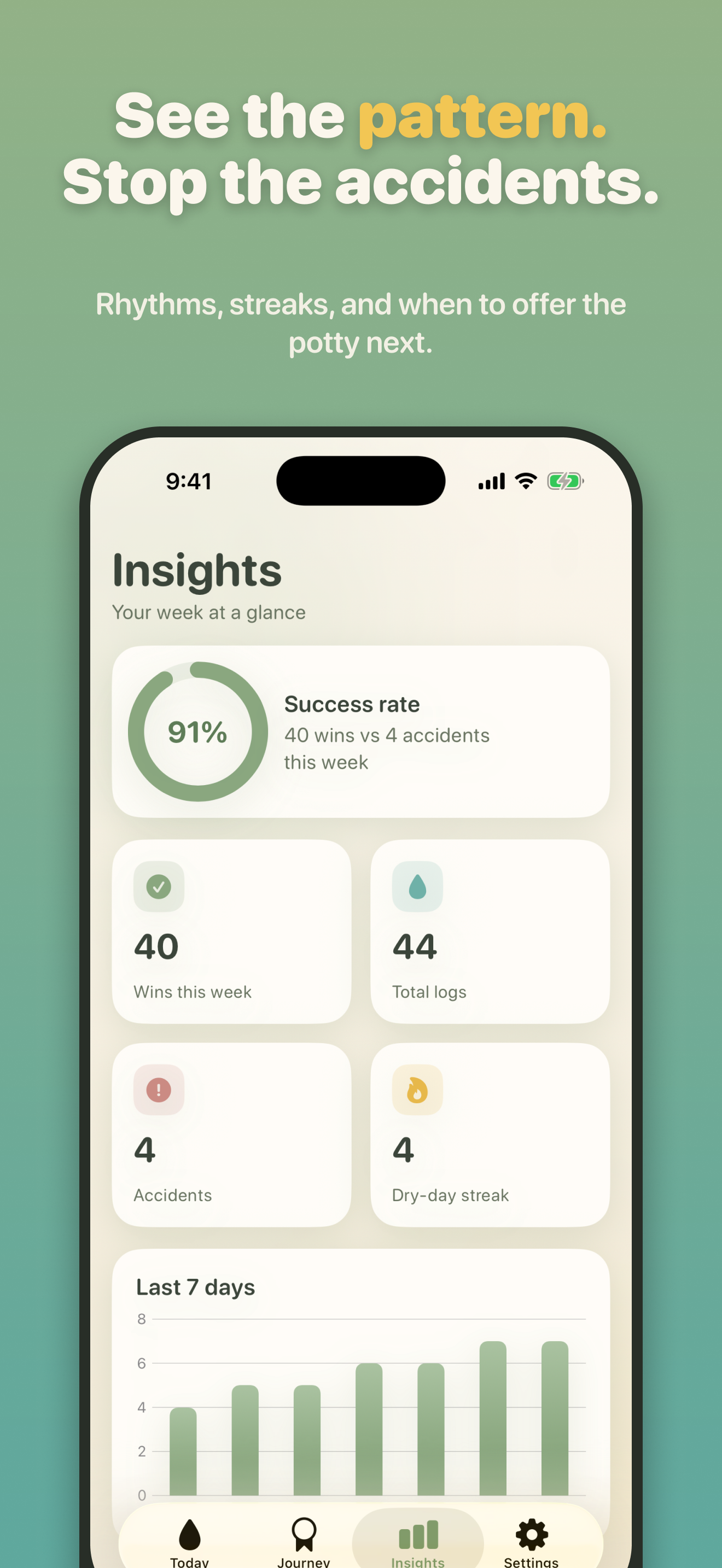 PottyPond: Potty Training App screenshot 6