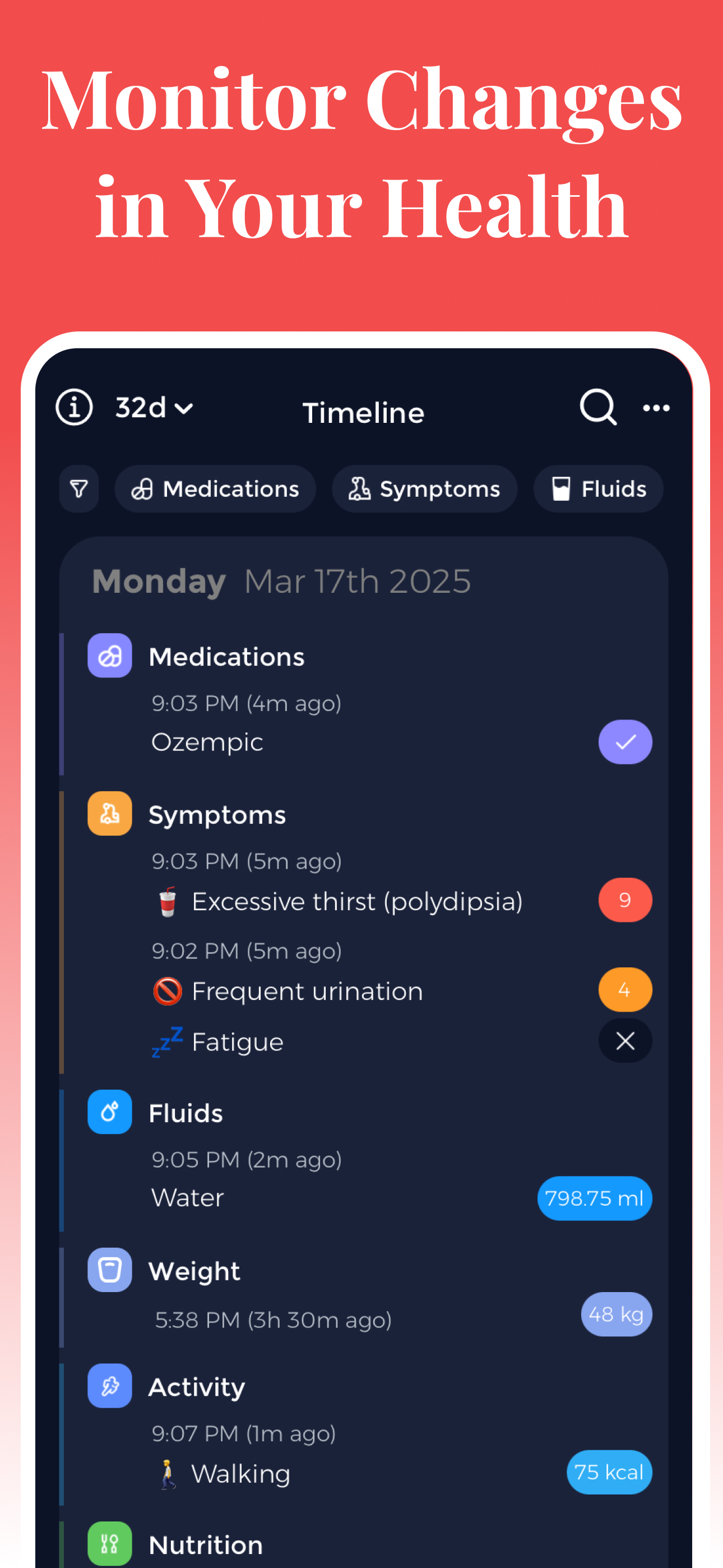 Diabetes Tracker - Diavena