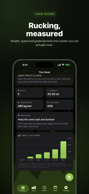 RuckZone: Rucking Tracker screenshot 4