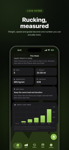 RuckZone: Rucking Tracker Screenshot 4 of 6