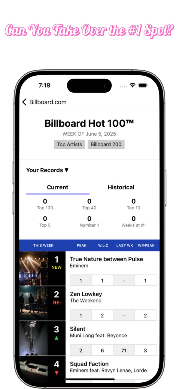 Essential Popstar Life Sim iOS Mod IPA screenshot 1 - iOS game interface