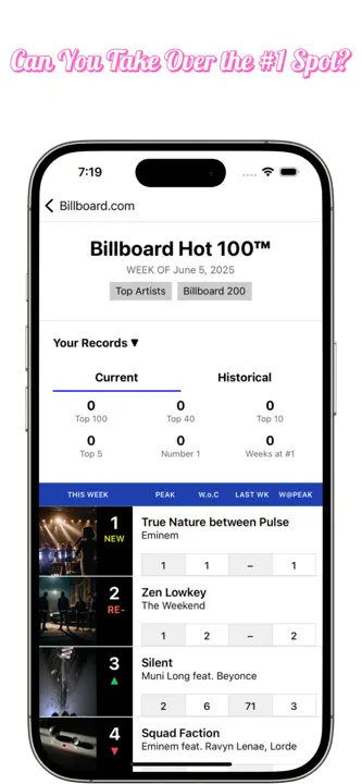 Essential Popstar Life Sim screenshot 1