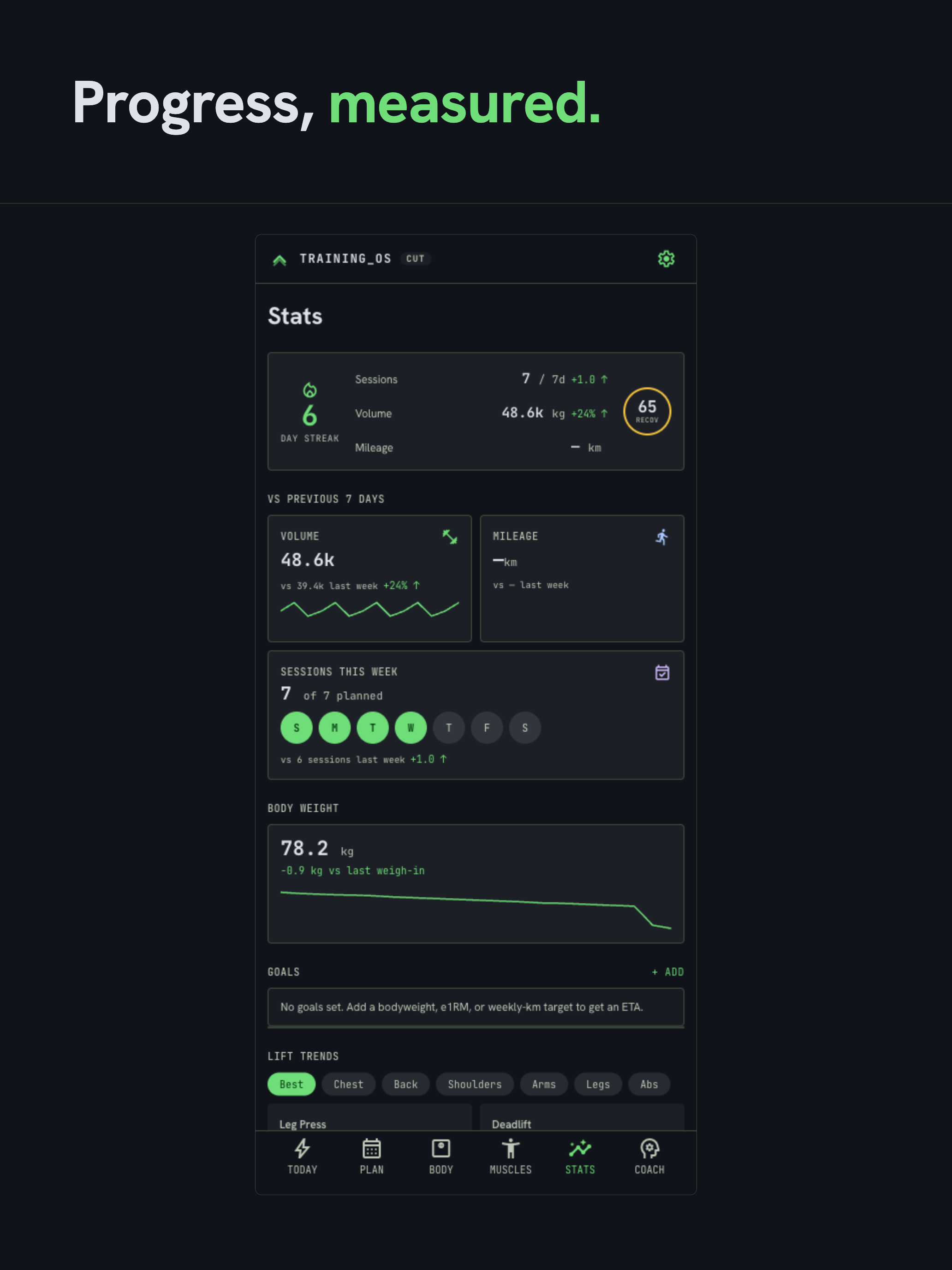 trenOS screenshot 9
