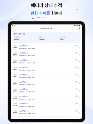 FoxPeek - 기기 사양 확인 iPad screenshot 6