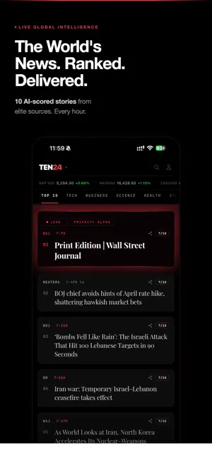 TEN24: News Intelligence screenshot 3