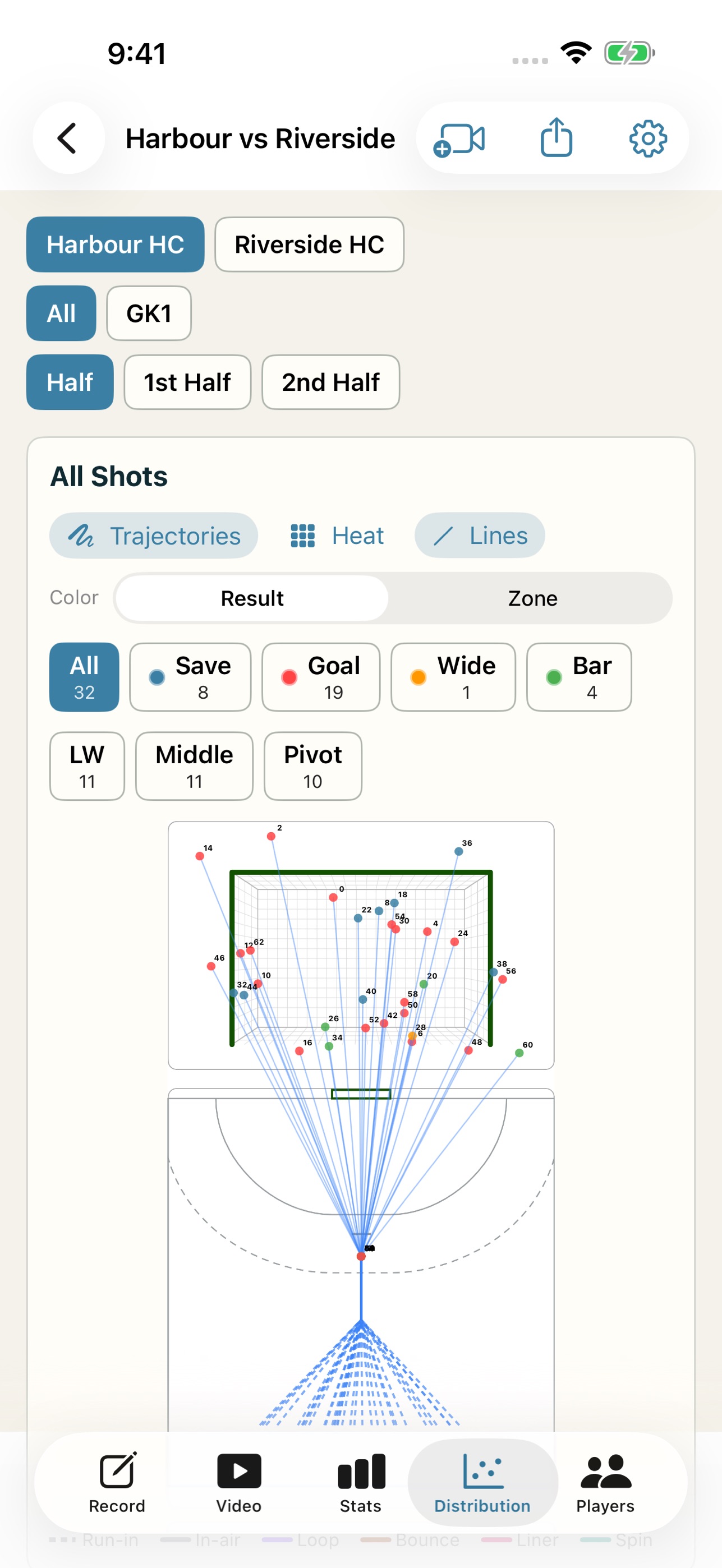 Screenshot 4 of BetterGK