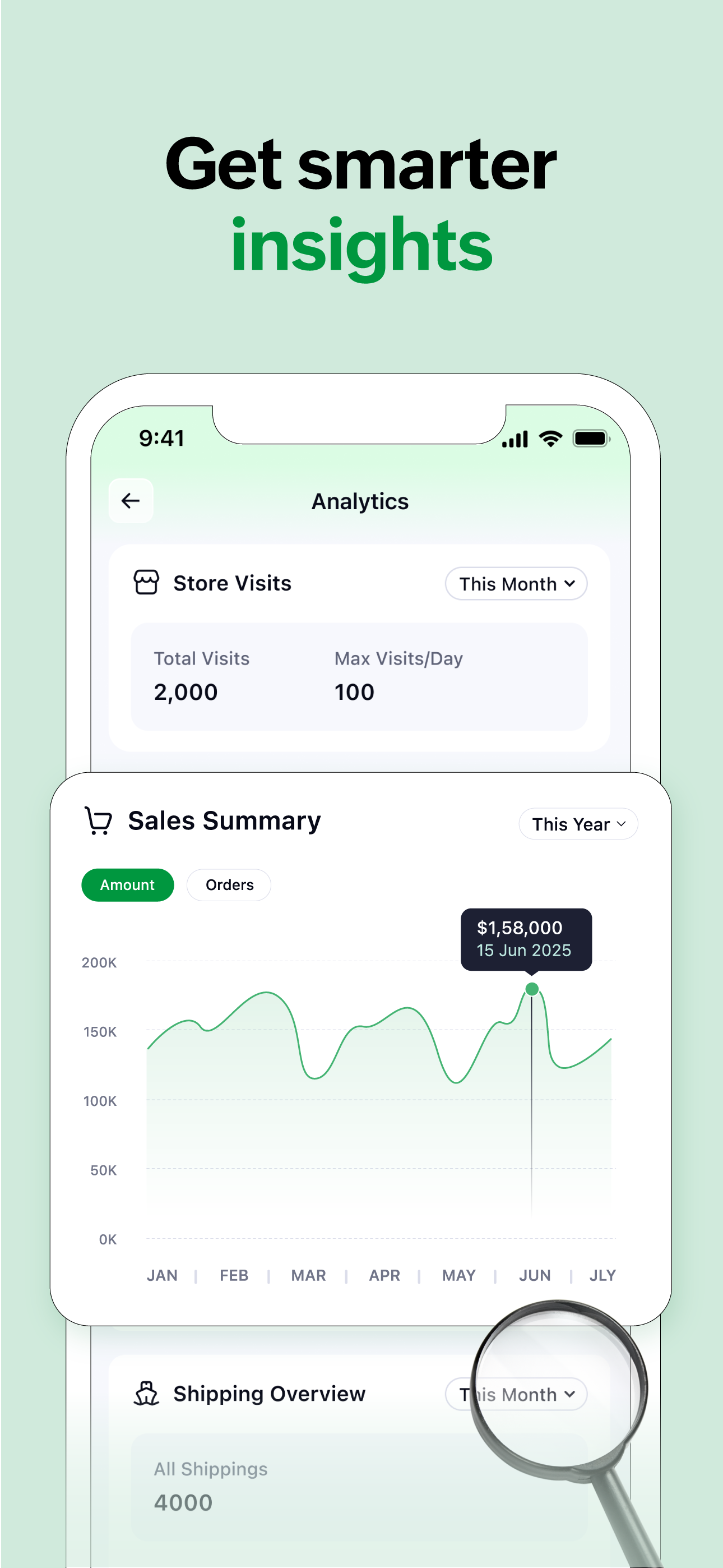 Zoho Commerce - Sell online