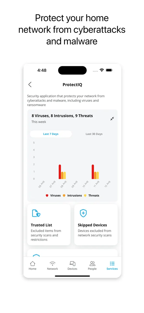 Screenshot #3 pour BARC Connects