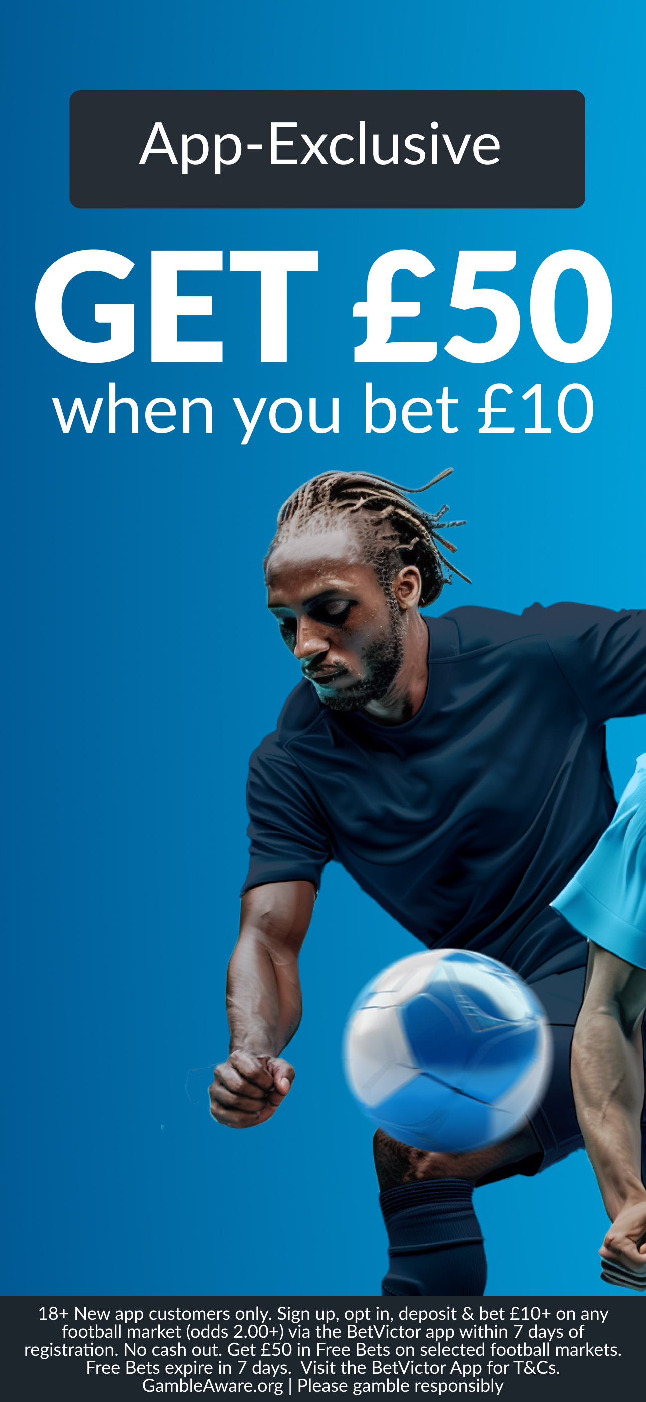 BetVictor Sports Bets & Casino