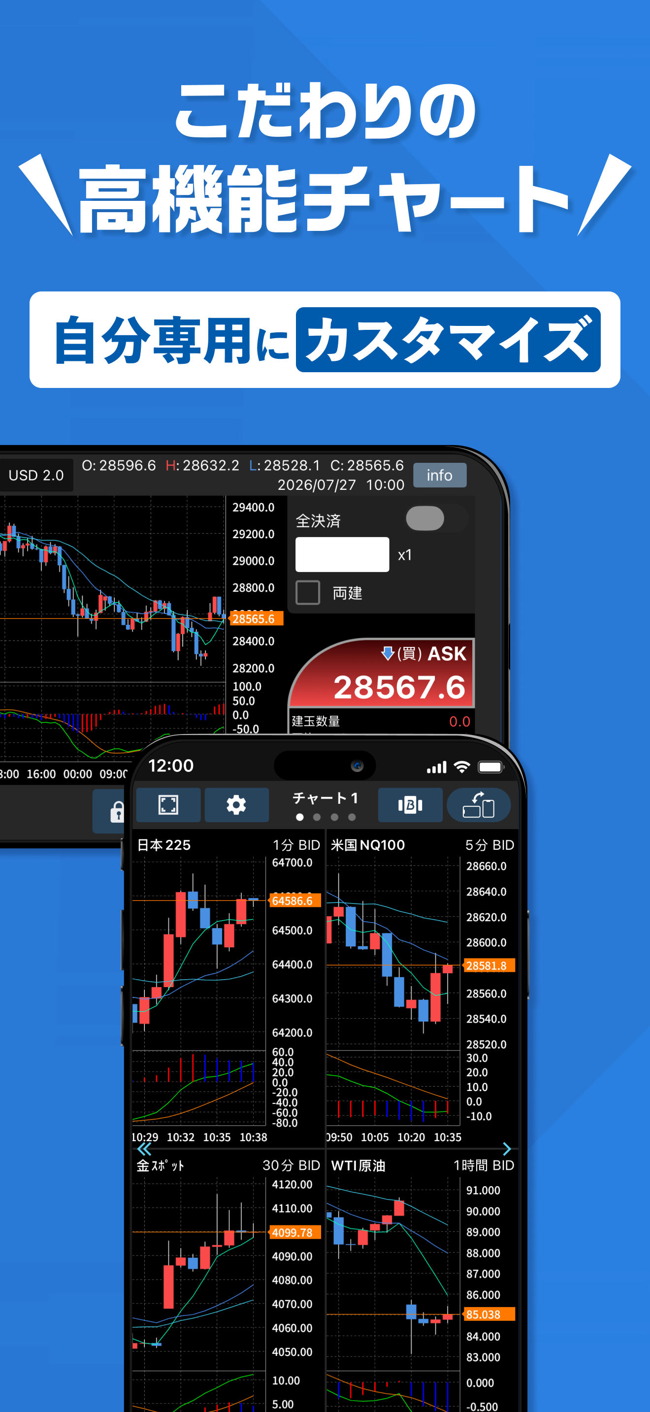 外貨ex CFD - 株価指数 金 原油 CFD取引アプリ screenshot 4