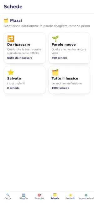 Dizionario Italiano - Offline screenshot 4