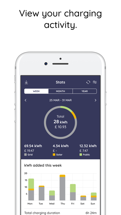 Pod Point Screenshot