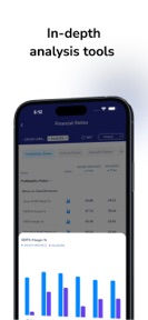 Muachrat | مؤشرات screenshot